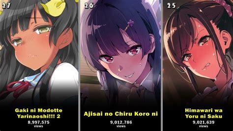 21 Most Popular Hentai (Updated) .
